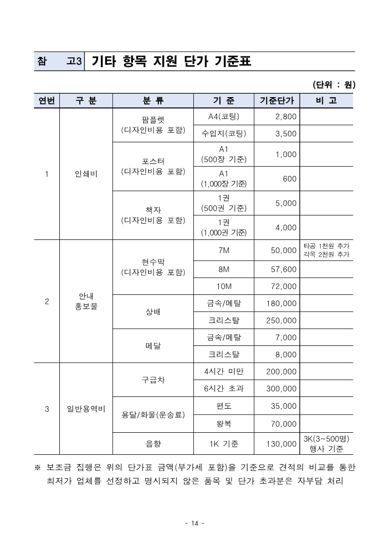 2024년 민간단체생활체육대회 지원 2차  지원 사업 공모 공고문_14.jpg