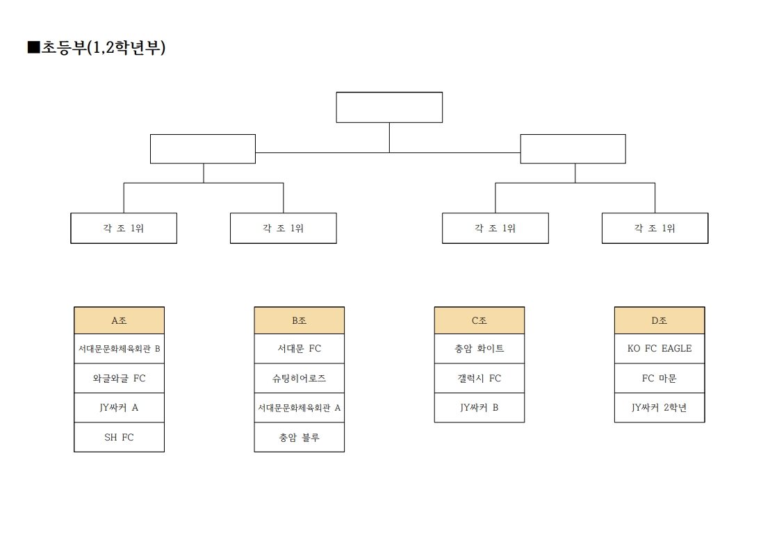대진표 게시용_3.jpg