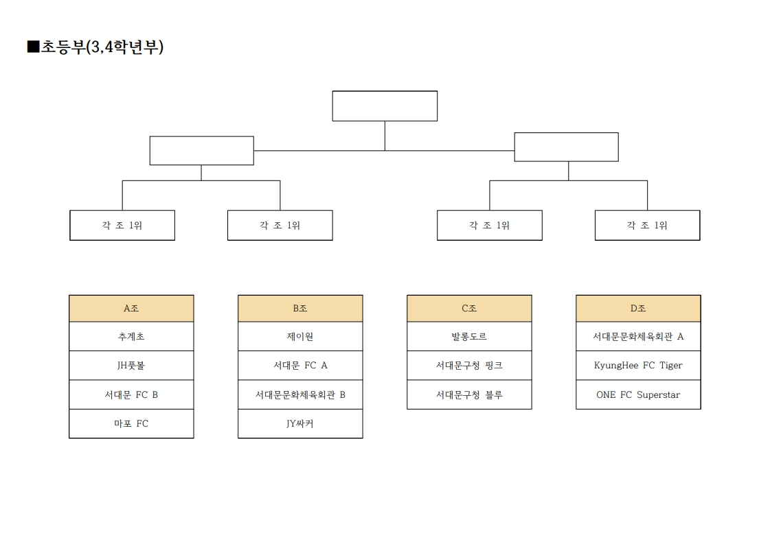 대진표 게시용_5.jpg